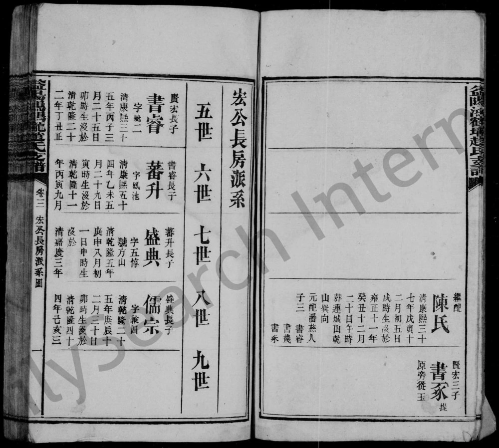 图片[8]-湖南益阳鸿鹤垄赵氏支谱电子版PDF下载-中华家谱网
