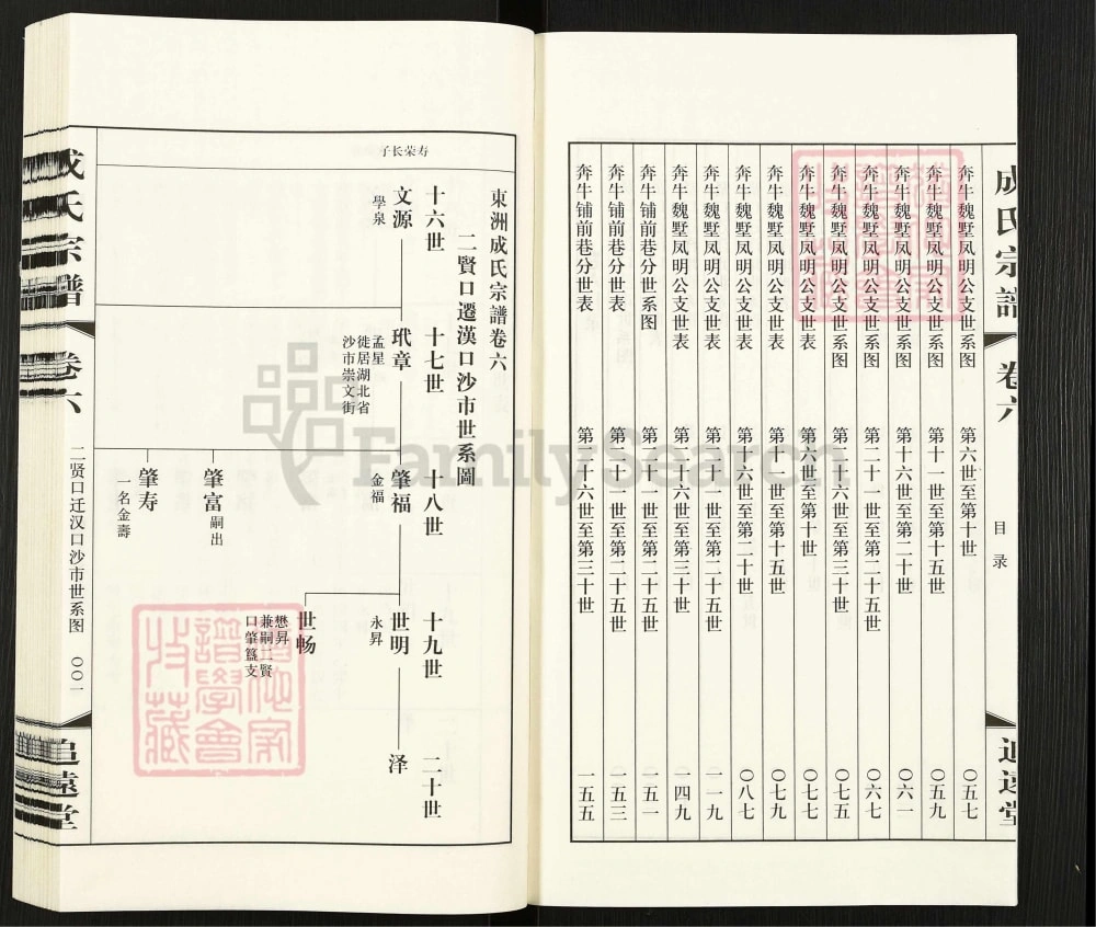 图片[8]-江苏常州武进东洲成氏宗谱（追远堂）电子版PDF下载-中华家谱网