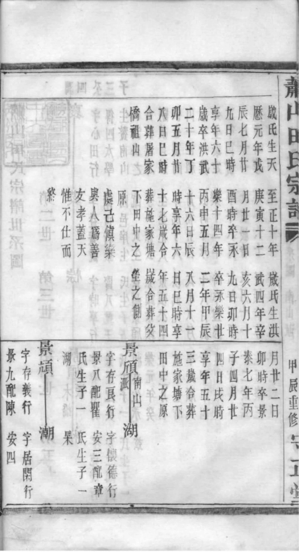 图片[4]-浙江杭州萧山田氏宗谱（守正堂）电子版PDF下载-中华家谱网
