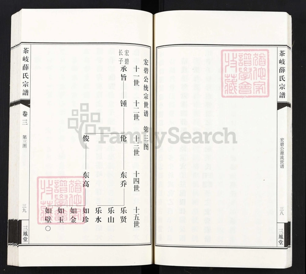 图片[6]-江苏江阴茶岐薛氏宗谱（三凤堂）电子版PDF下载-中华家谱网