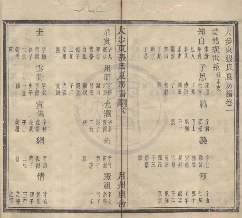 图片[4]-浙江宁波大步东张氏夏房谱电子版PDF下载-中华家谱网