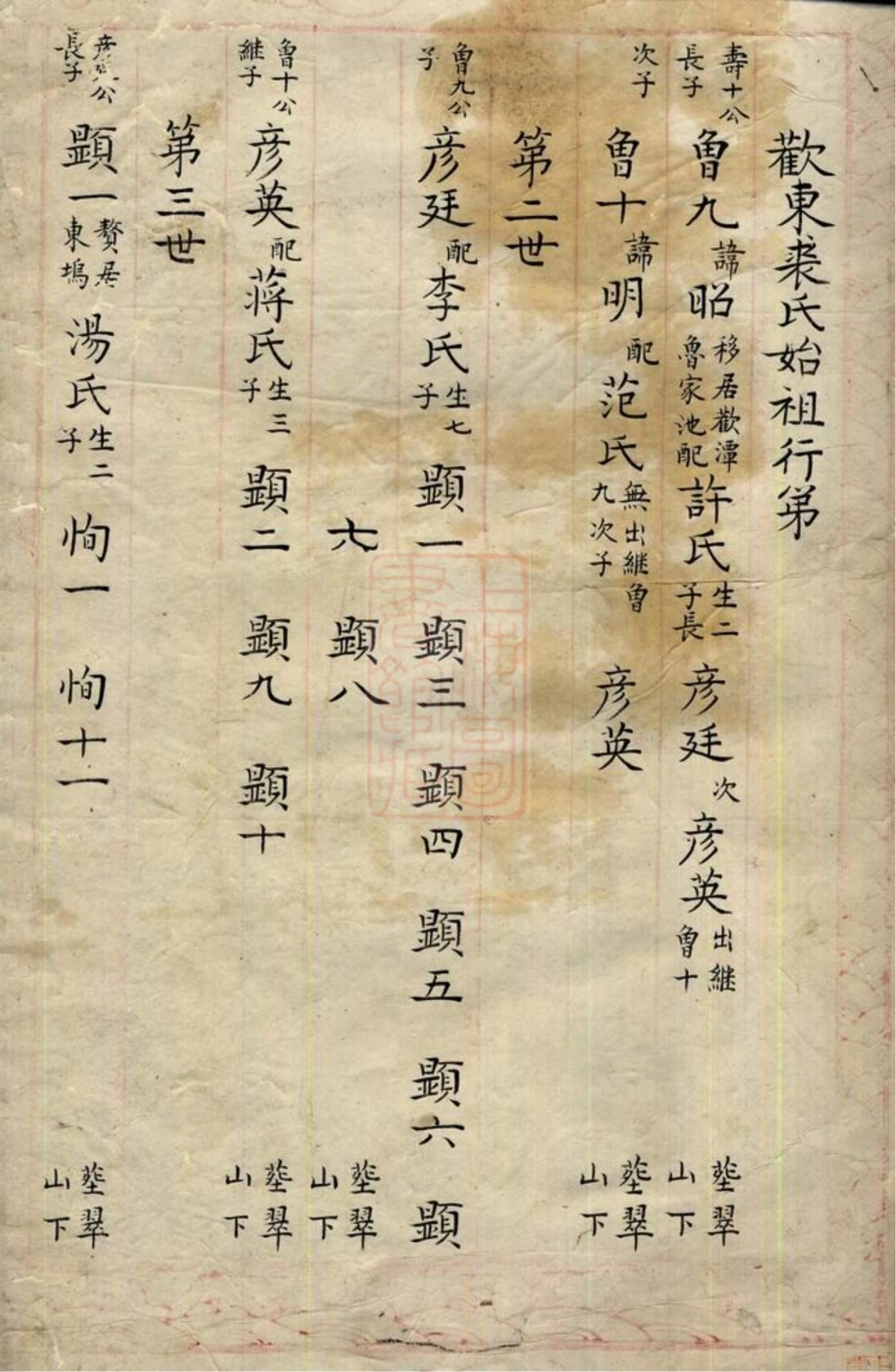 图片[4]-浙江绍兴欢潭裘氏宗谱电子版PDF下载-中华家谱网