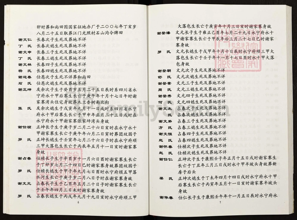 图片[7]-四川泸州叙永县谢氏族谱第四修正本电子版PDF下载-中华家谱网