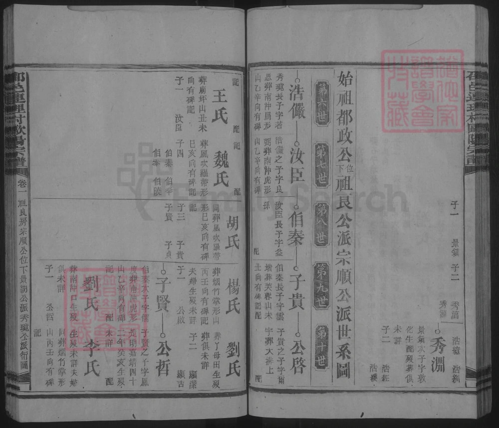 图片[8]-湖南邵阳隆回县绍邑连理村欧阳宗谱电子版PDF下载-中华家谱网