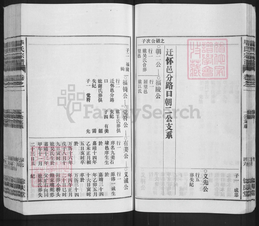 图片[7]-安徽安庆怀宁毕氏宗谱（余庆堂）电子版PDF下载-中华家谱网