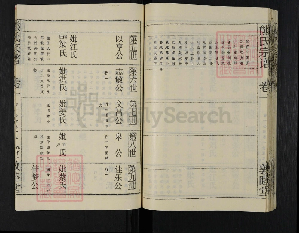 图片[6]-湖北黄冈熊氏宗谱（敦睦堂）电子版PDF下载-中华家谱网