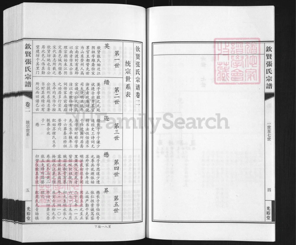 图片[6]-江苏江阴钦贤张氏宗谱伟公支（光裕堂）电子版PDF下载-中华家谱网