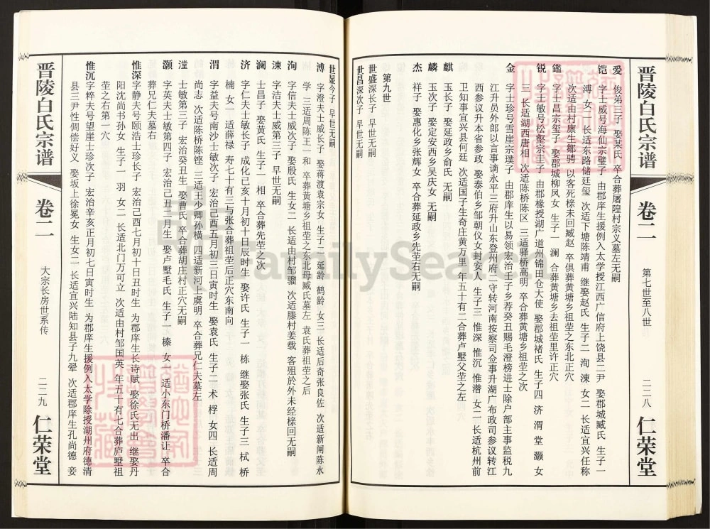 图片[8]-江苏常州晋陵白氏宗谱（仁荣堂）电子版PDF下载-中华家谱网