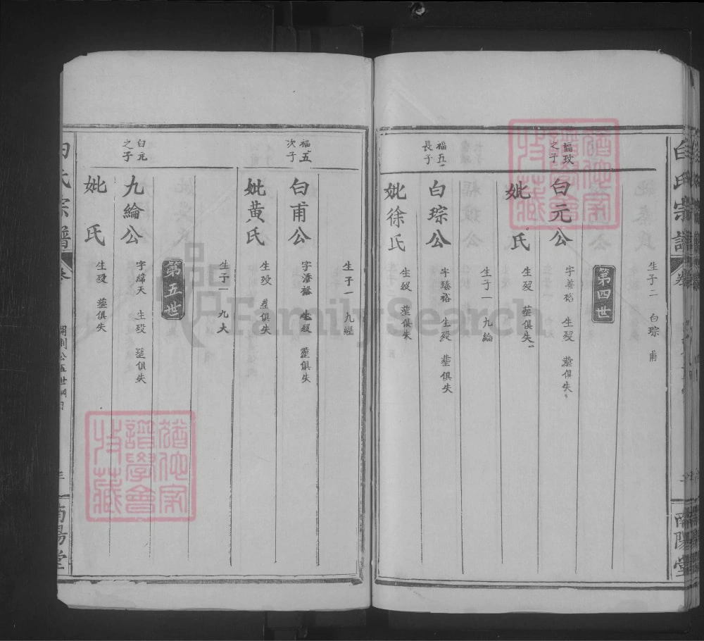 图片[7]-湖北武汉武昌白氏宗谱（南阳堂）电子版PDF下载-中华家谱网