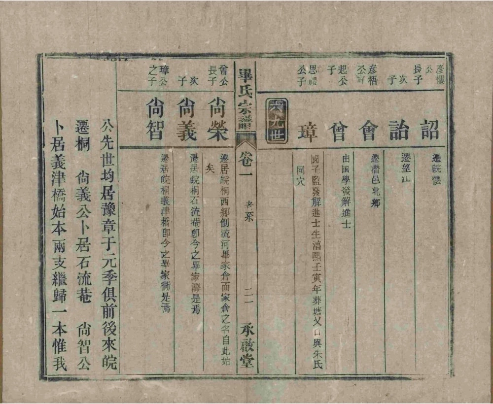 图片[2]-安徽桐城皖桐毕氏宗谱（承启堂）电子版PDF下载-中华家谱网