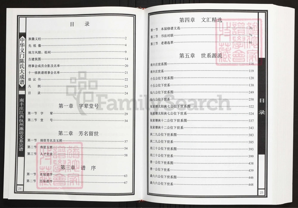 图片[4]-中华义门陈氏大成谱南丰庄江西抚州施坊支系宗谱电子版PDF下载-中华家谱网