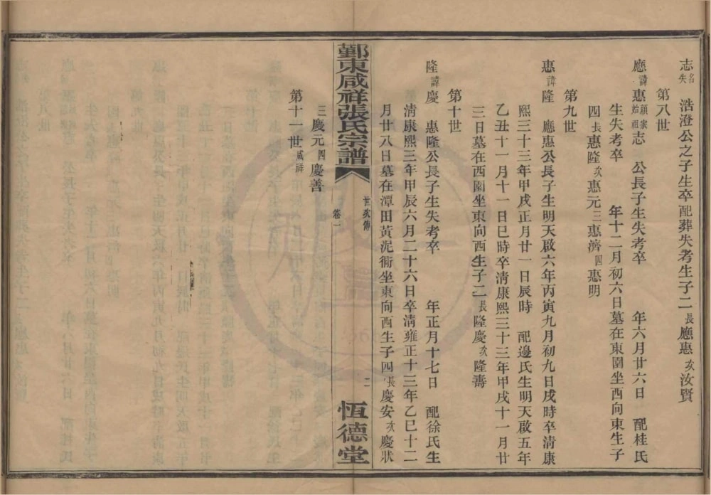 图片[8]-浙江宁波鄞州区鄞东咸祥张氏宗谱（恒德堂）电子版PDF下载-中华家谱网
