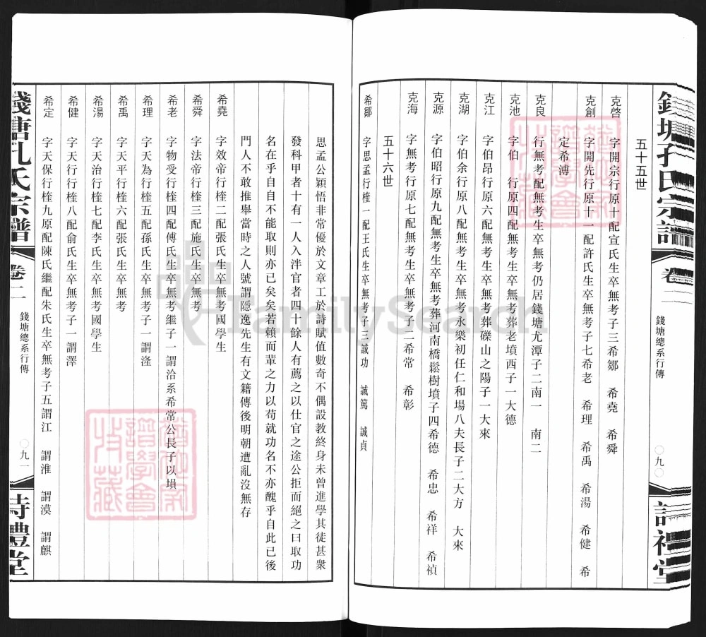 图片[8]-浙江杭州钱塘孔氏宗谱（诗礼堂）电子版PDF下载-中华家谱网