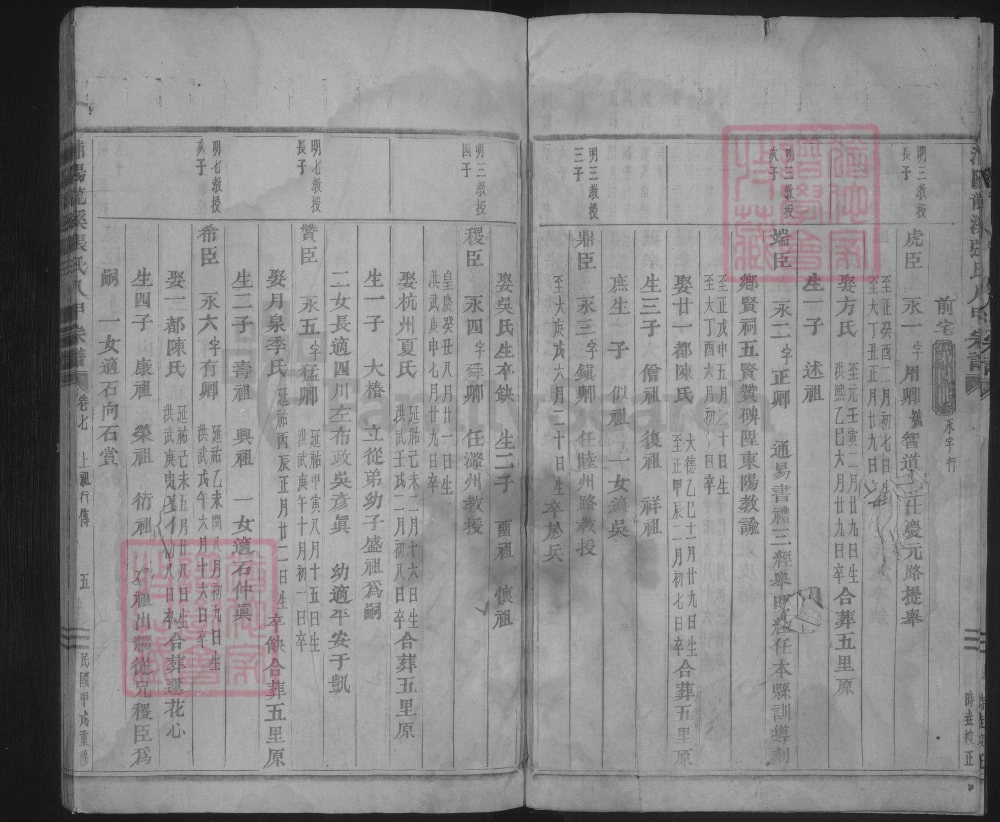 图片[8]-浙江金华浦江县浦阳龙溪张氏八甲宗谱电子版PDF下载-中华家谱网