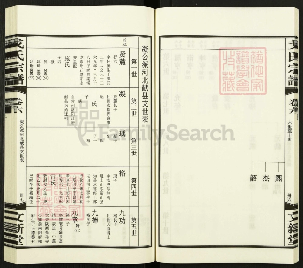 图片[7]-江苏常州戈氏宗谱（文新堂）电子版PDF下载-中华家谱网