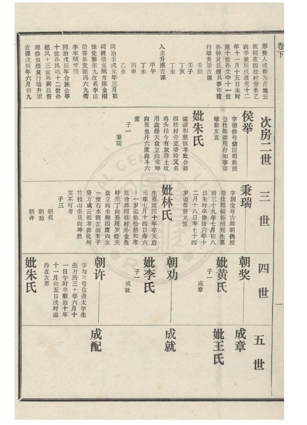 图片[6]-广东化州八角山四柱熊氏族谱电子版PDF下载-中华家谱网