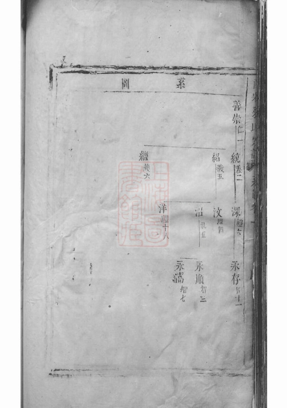 图片[8]-浙江东阳西朱裘氏宗谱电子版PDF下载-中华家谱网