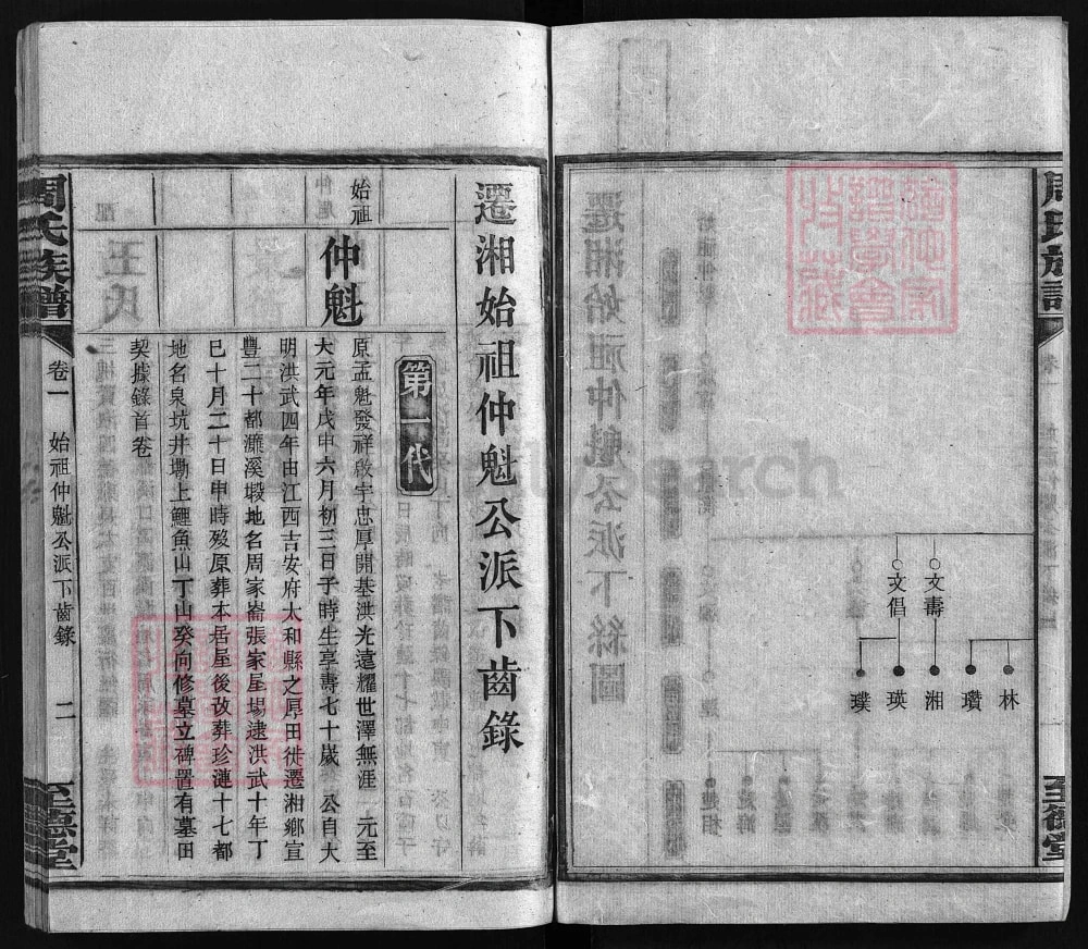 图片[6]-湖南湘乡薛渡周氏三修族谱（至德堂）电子版PDF下载-中华家谱网
