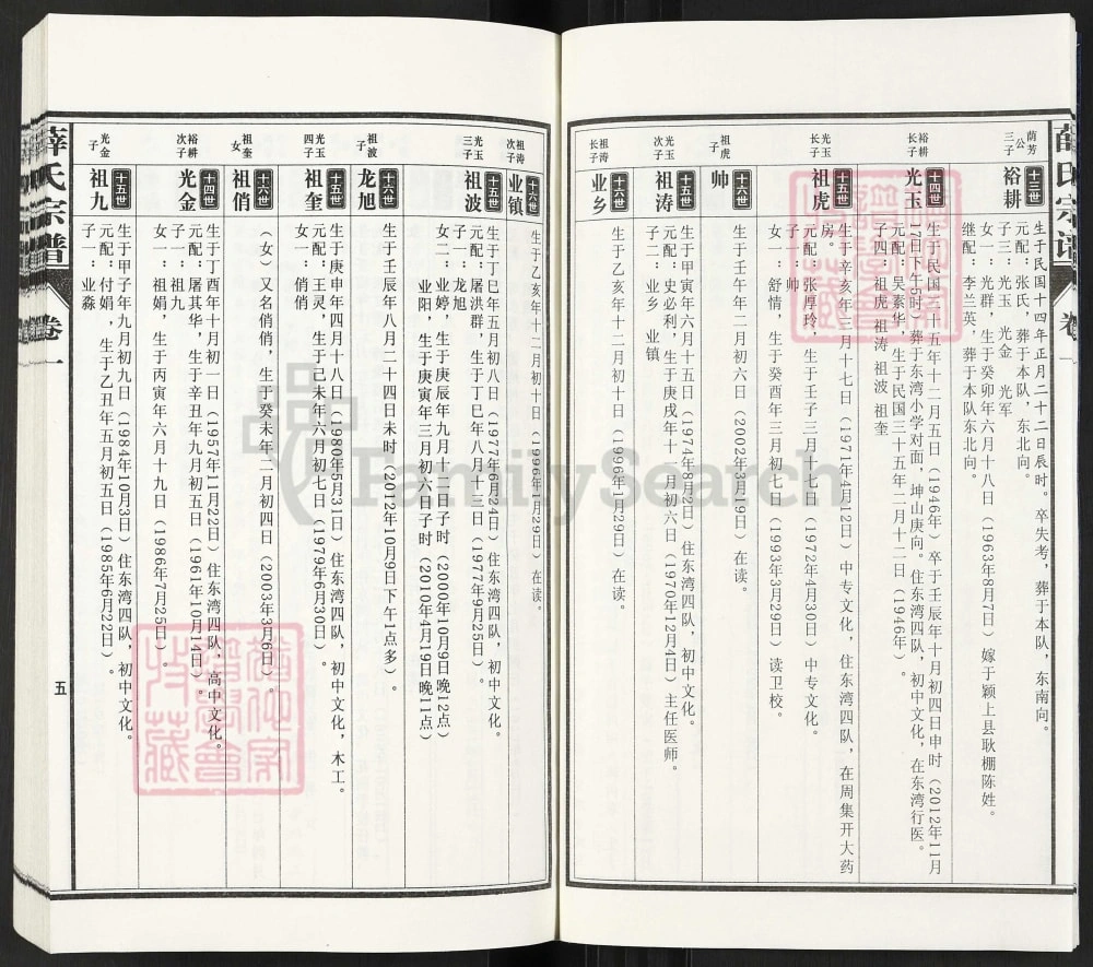 图片[8]-安徽六安霍邱薛氏宗谱电子版PDF下载-中华家谱网