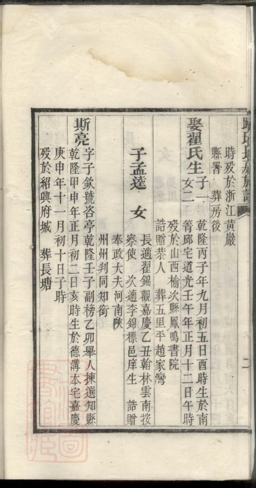 图片[8]-贵州毕节路氏长房族谱电子版PDF下载-中华家谱网