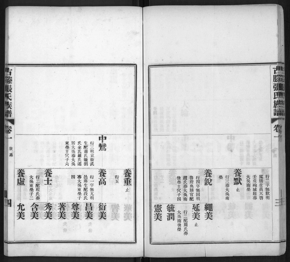 图片[7]-山东滕州古滕张氏族谱电子版PDF下载-中华家谱网