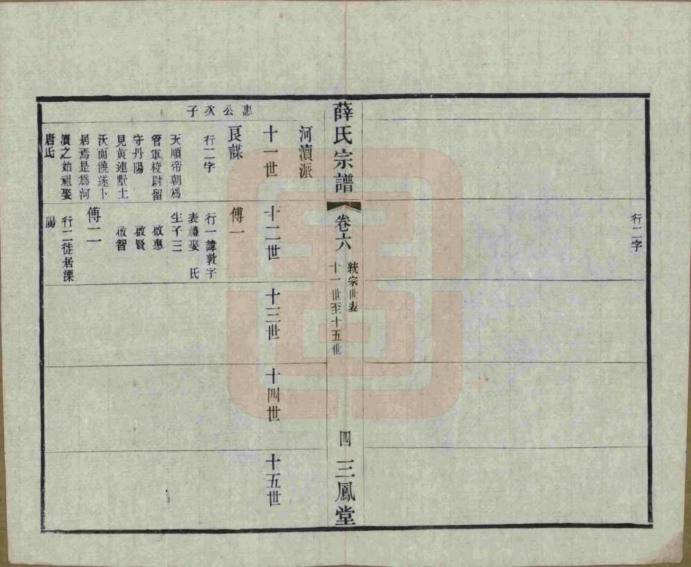 图片[8]-江苏常州毘陵薛氏宗谱（三凤堂）电子版PDF下载-中华家谱网