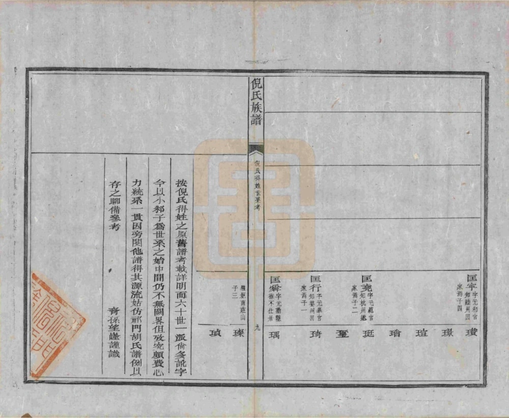 图片[8]-安徽黄山祁门倪氏族谱（民国14年本）电子版PDF下载-中华家谱网