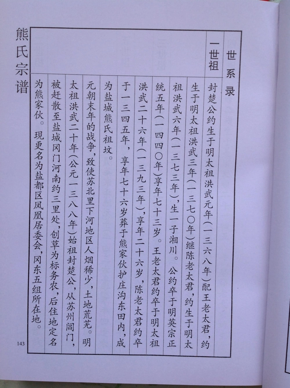 图片[4]-江苏盐城熊氏宗谱（端铭堂）电子版PDF下载-中华家谱网