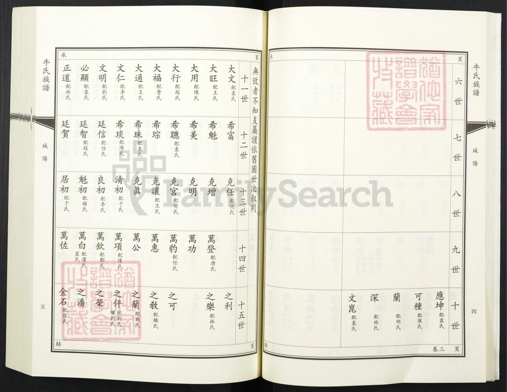 图片[7]-山东青岛城阳区牛氏族谱电子版PDF下载-中华家谱网