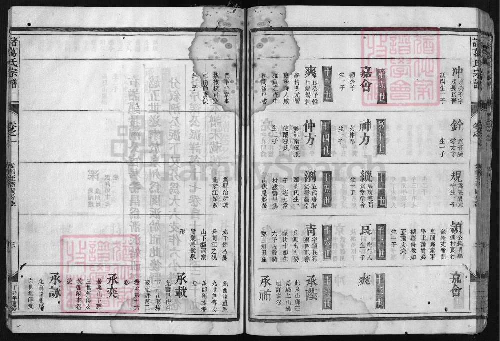 图片[6]-浙江兰溪诸葛氏宗谱电子版PDF下载-中华家谱网