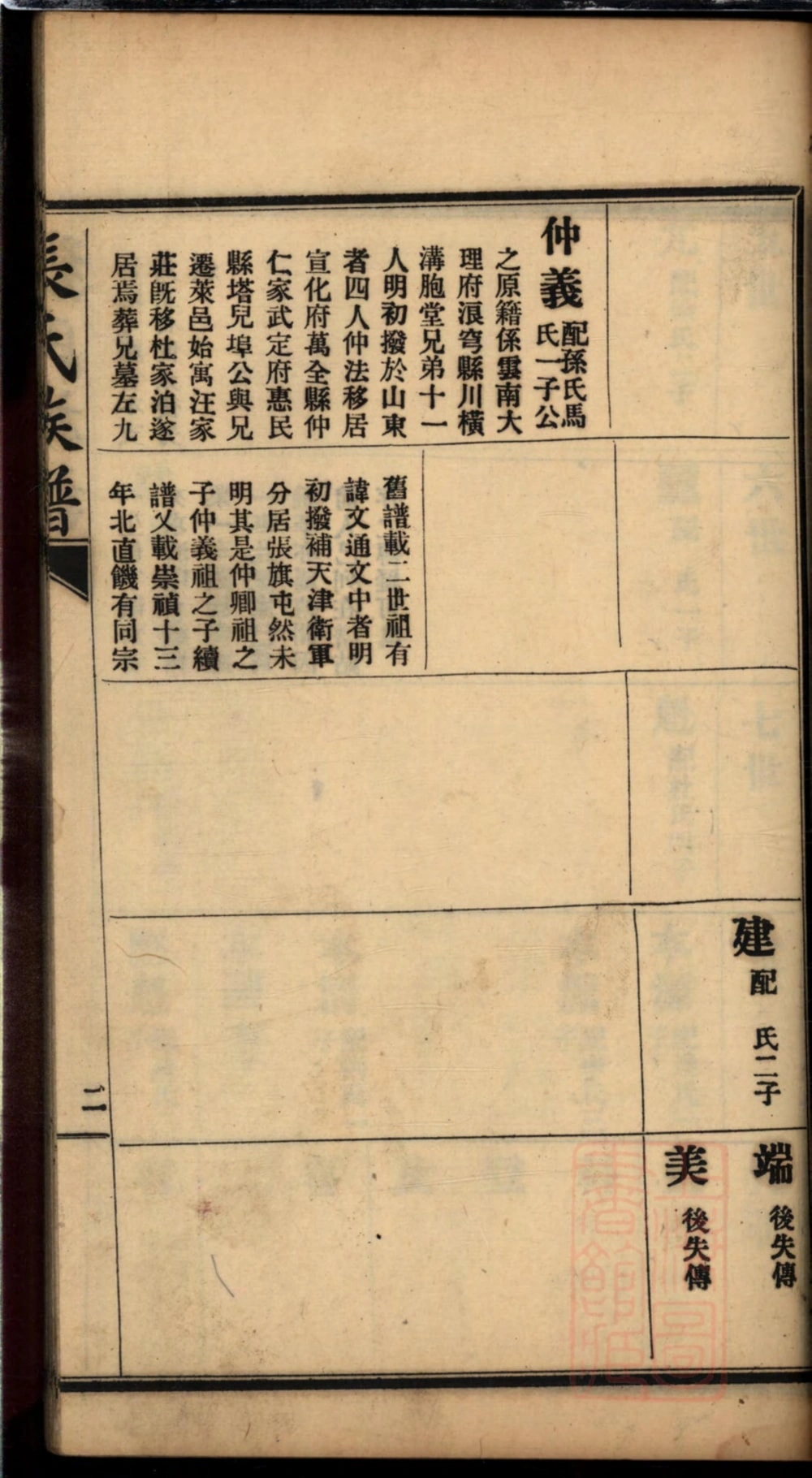 图片[7]-山东莱阳张氏谱书电子版PDF下载-中华家谱网