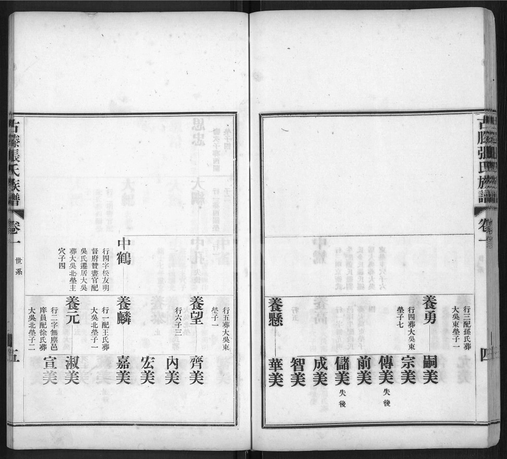 图片[8]-山东滕州古滕张氏族谱电子版PDF下载-中华家谱网