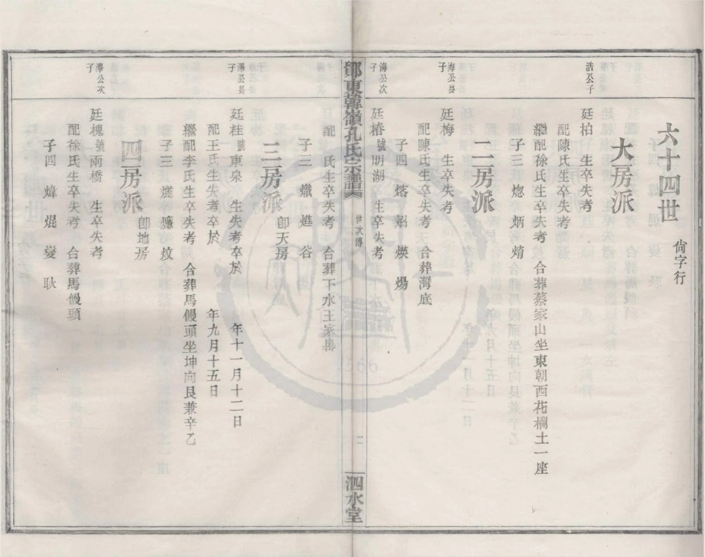 图片[5]-浙江宁波鄞州区鄮东韩岭孔氏宗谱（泗水堂）电子版PDF下载-中华家谱网