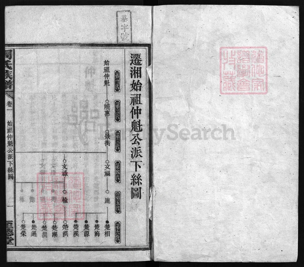 图片[5]-湖南湘乡薛渡周氏三修族谱（至德堂）电子版PDF下载-中华家谱网
