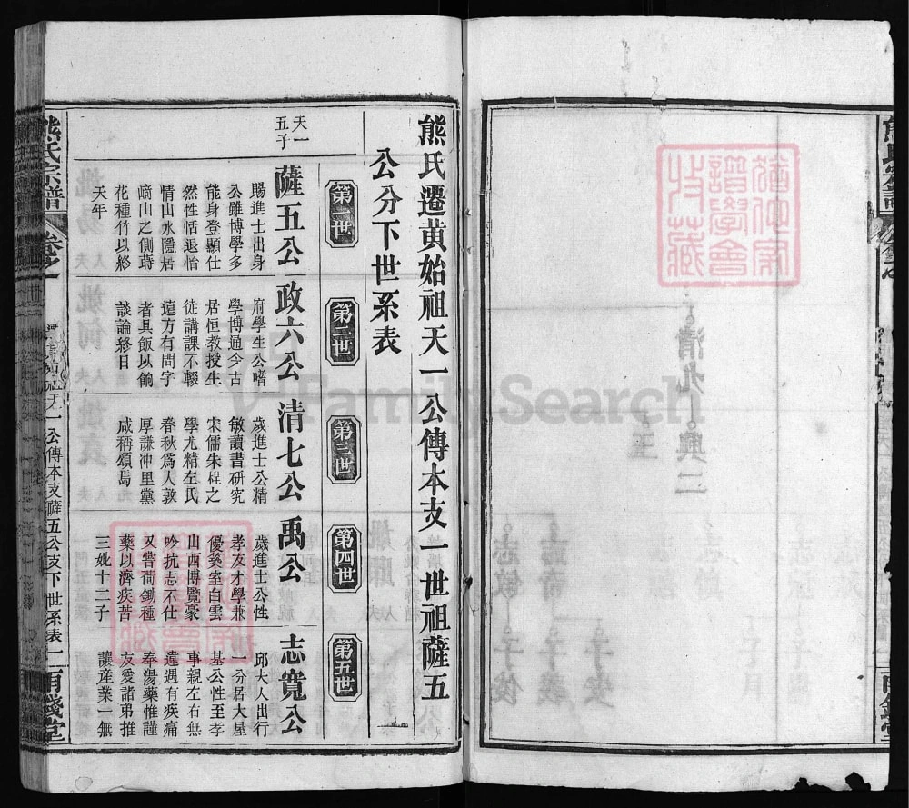 图片[8]-湖北黄冈熊氏宗谱（雨钱堂）电子版PDF下载-中华家谱网
