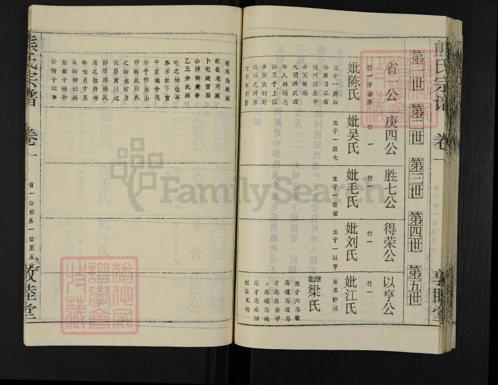 图片[5]-湖北黄冈熊氏宗谱（敦睦堂）电子版PDF下载-中华家谱网
