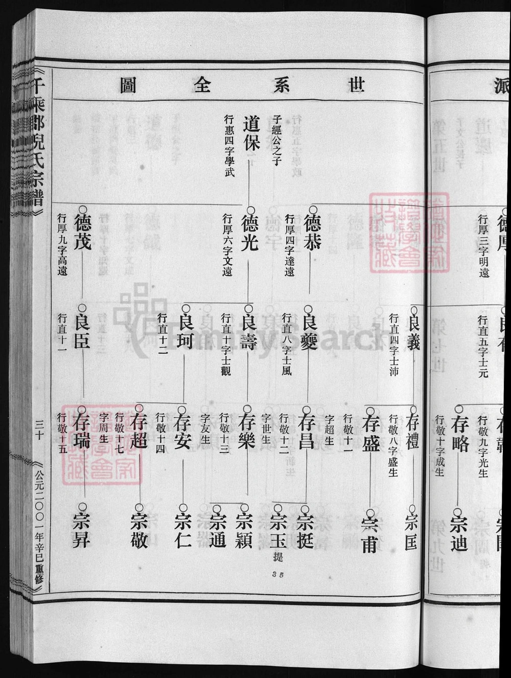 图片[8]-浙江兰溪千乘郡倪氏宗谱电子版PDF下载-中华家谱网