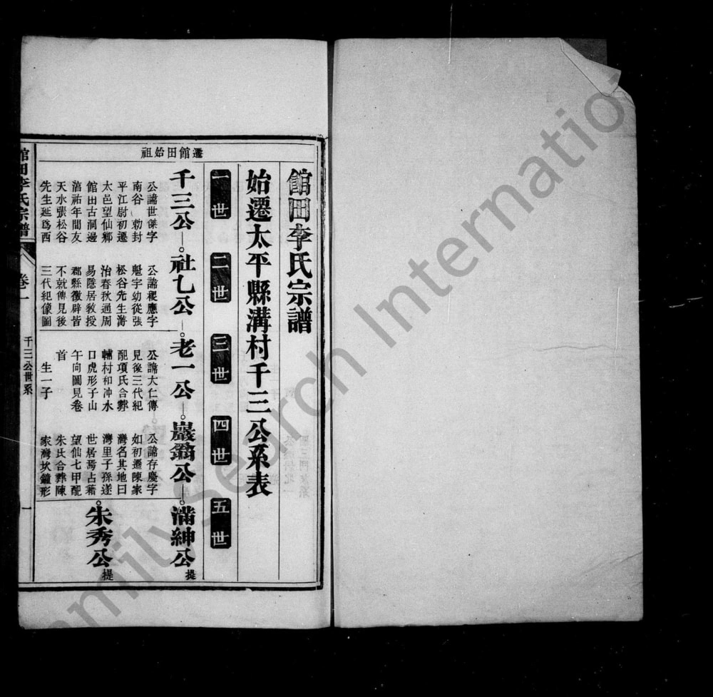 图片[4]-安徽黄山馆田李氏宗谱电子版PDF下载-中华家谱网