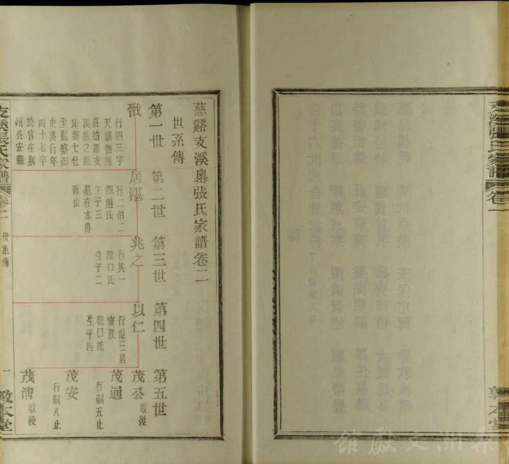 图片[4]-浙江慈溪支溪嶴张氏家谱（敦本堂）电子版PDF下载-中华家谱网