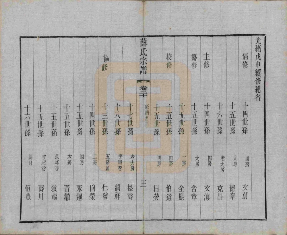 图片[8]-江苏无锡五牧薛氏宗谱电子版PDF下载-中华家谱网