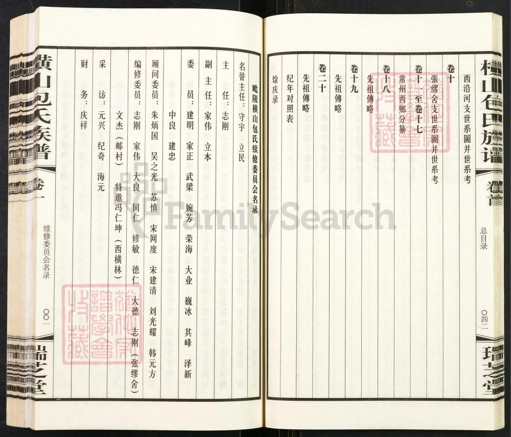 图片[4]-江苏常州武进区毗陵横山包氏族谱（瑞芝堂）电子版PDF下载-中华家谱网