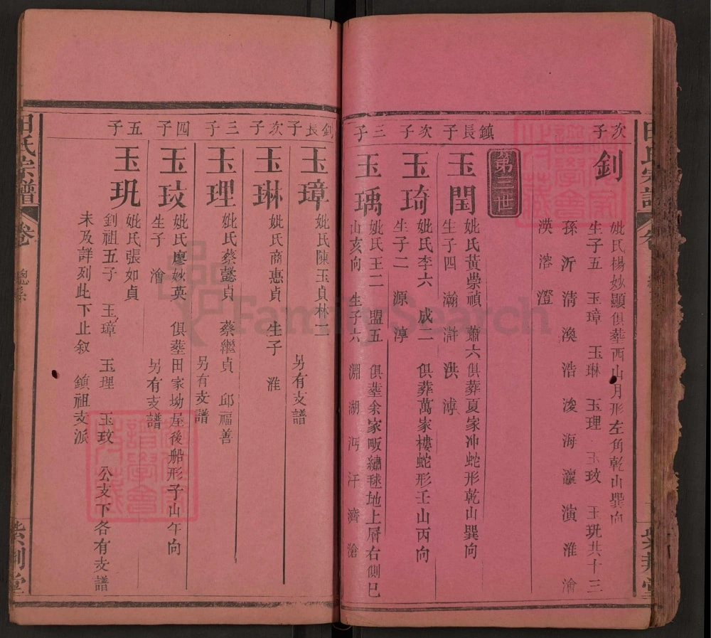 图片[6]-湖北麻城田氏二世祖镇系宗谱（紫荆堂）电子版PDF下载-中华家谱网