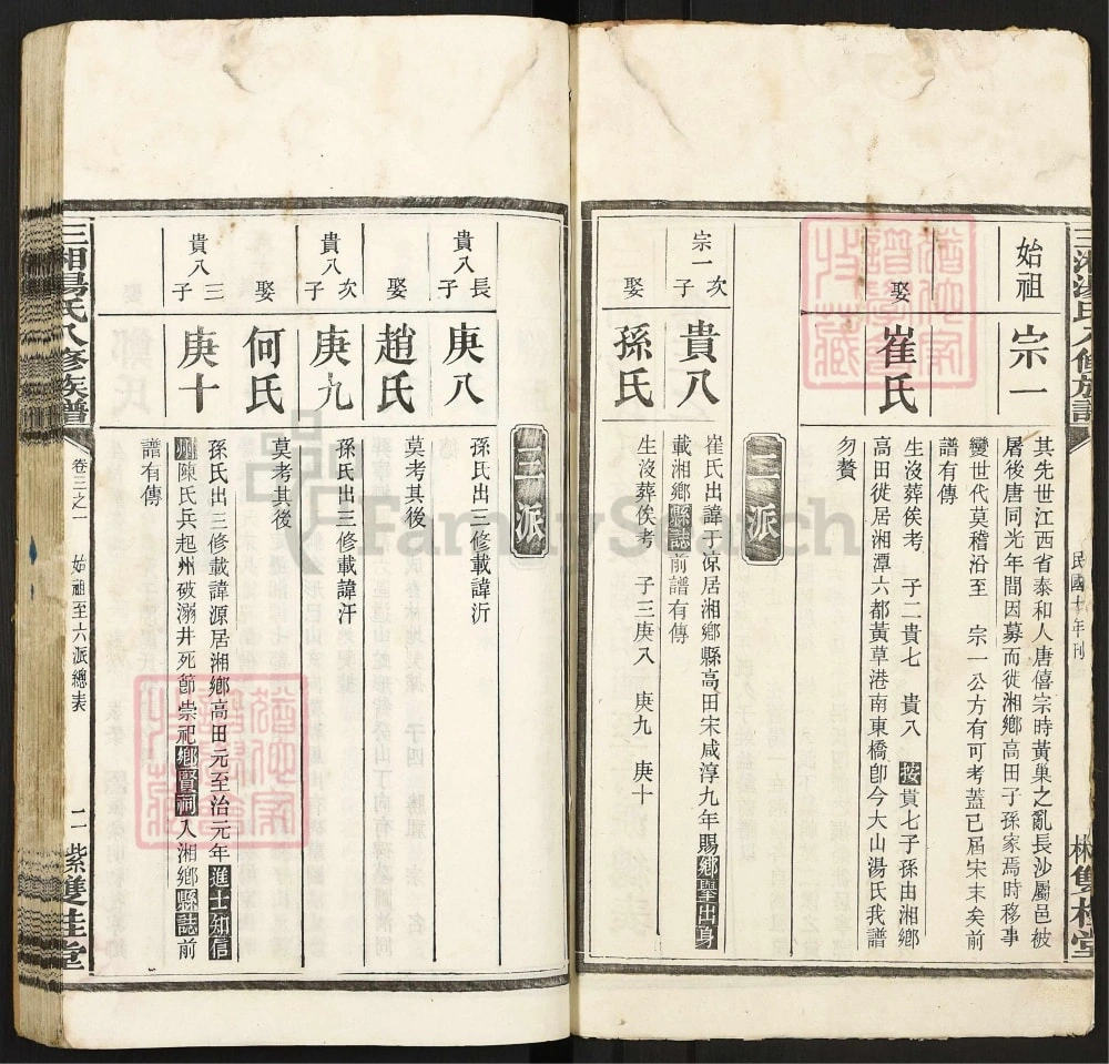 图片[5]-湖南长沙宁乡三湘汤氏八修族谱（双桂堂）电子版PDF下载-中华家谱网