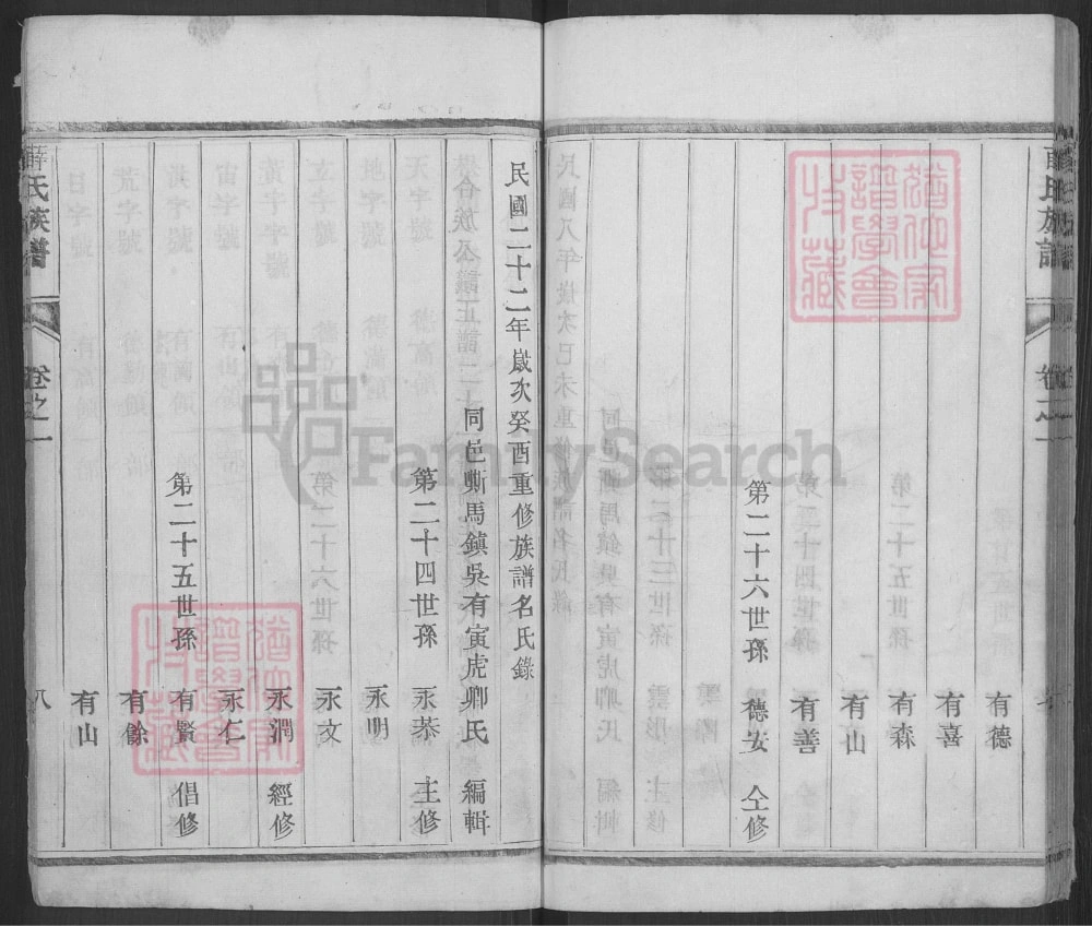 图片[4]-江苏扬州维扬江都薛氏重修族谱电子版PDF下载-中华家谱网