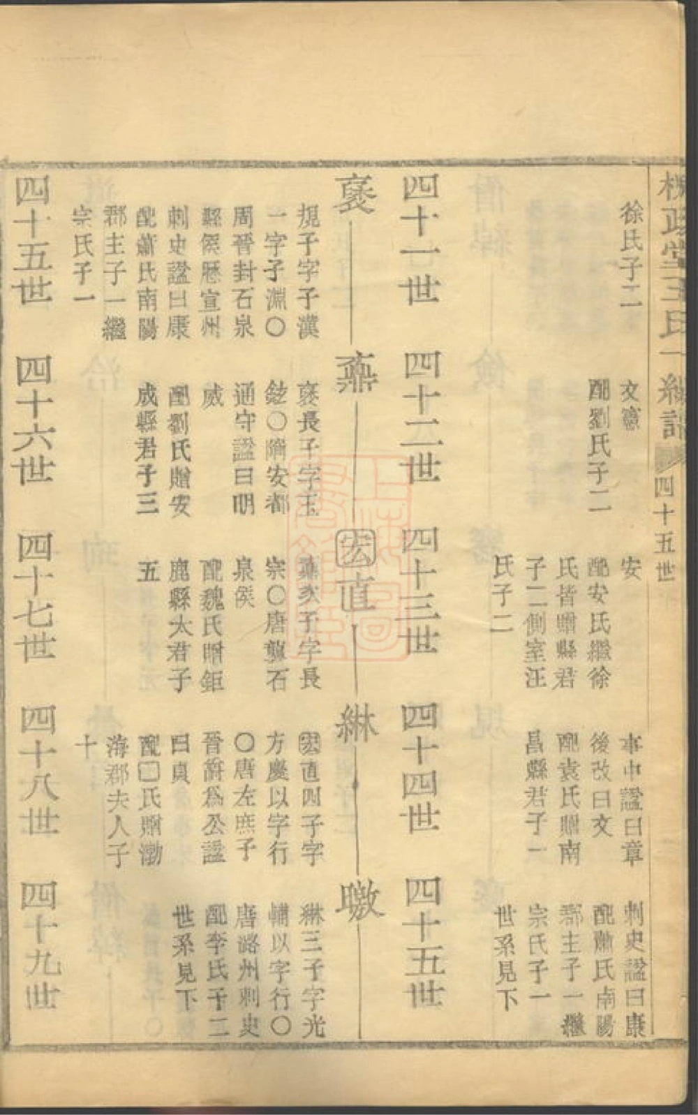 图片[8]-王氏通谱（槐政堂）电子版PDF下载-中华家谱网