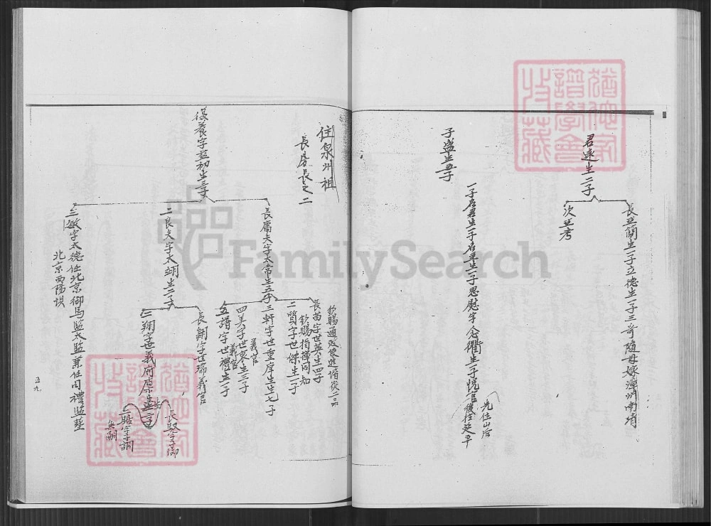 图片[7]-福建厦门同安金门青屿张氏族谱（重恩堂）电子版PDF下载-中华家谱网