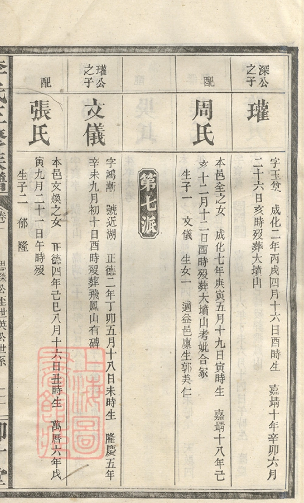 图片[8]-湖南沅江李氏三修族谱（柳汁堂）电子版PDF下载-中华家谱网