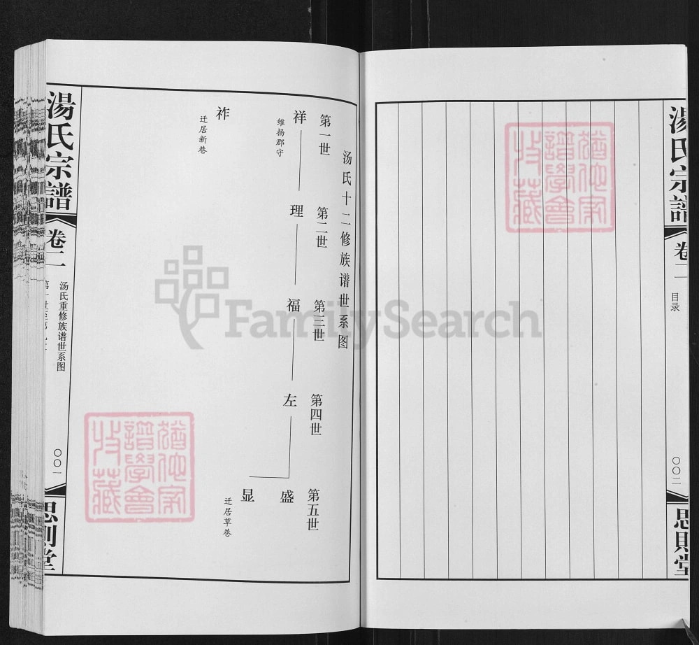 图片[5]-江苏丹阳云阳汤氏宗谱（思则堂）电子版PDF下载-中华家谱网