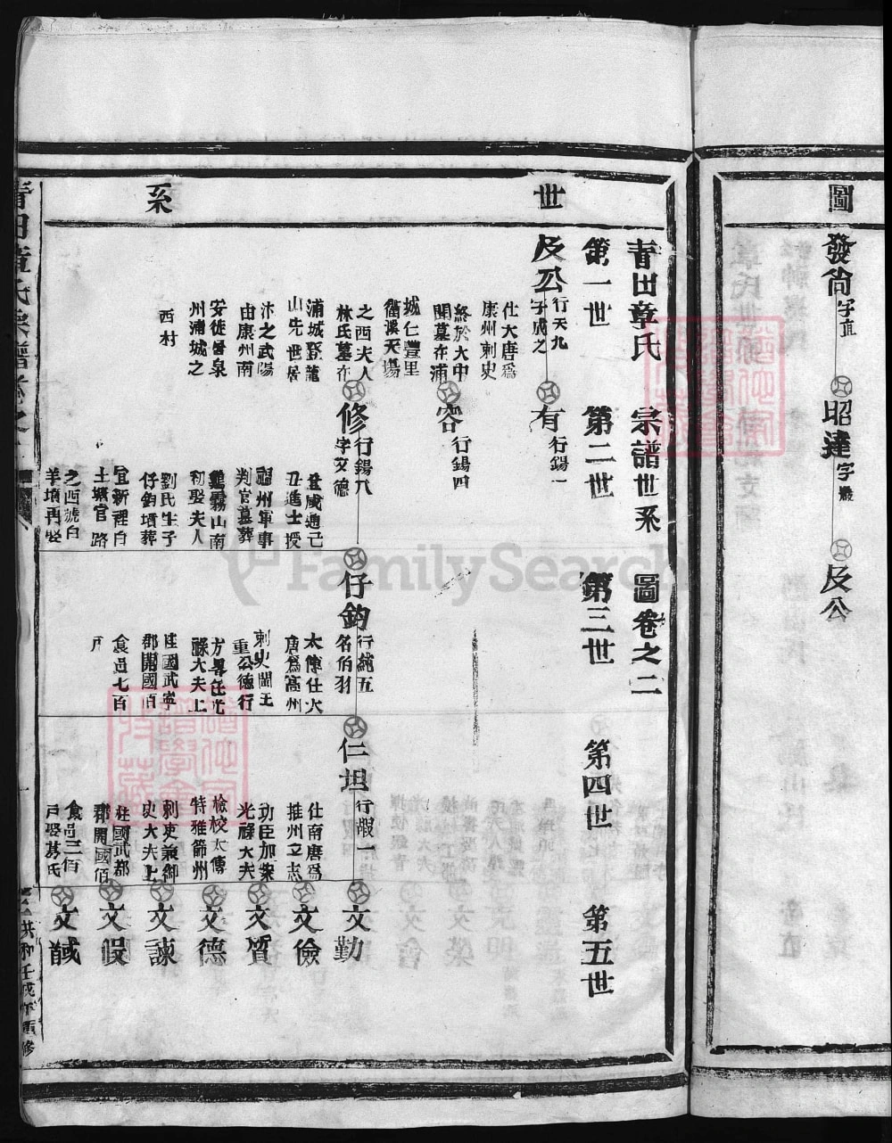 图片[4]-浙江兰溪青天章氏宗谱电子版PDF下载-中华家谱网