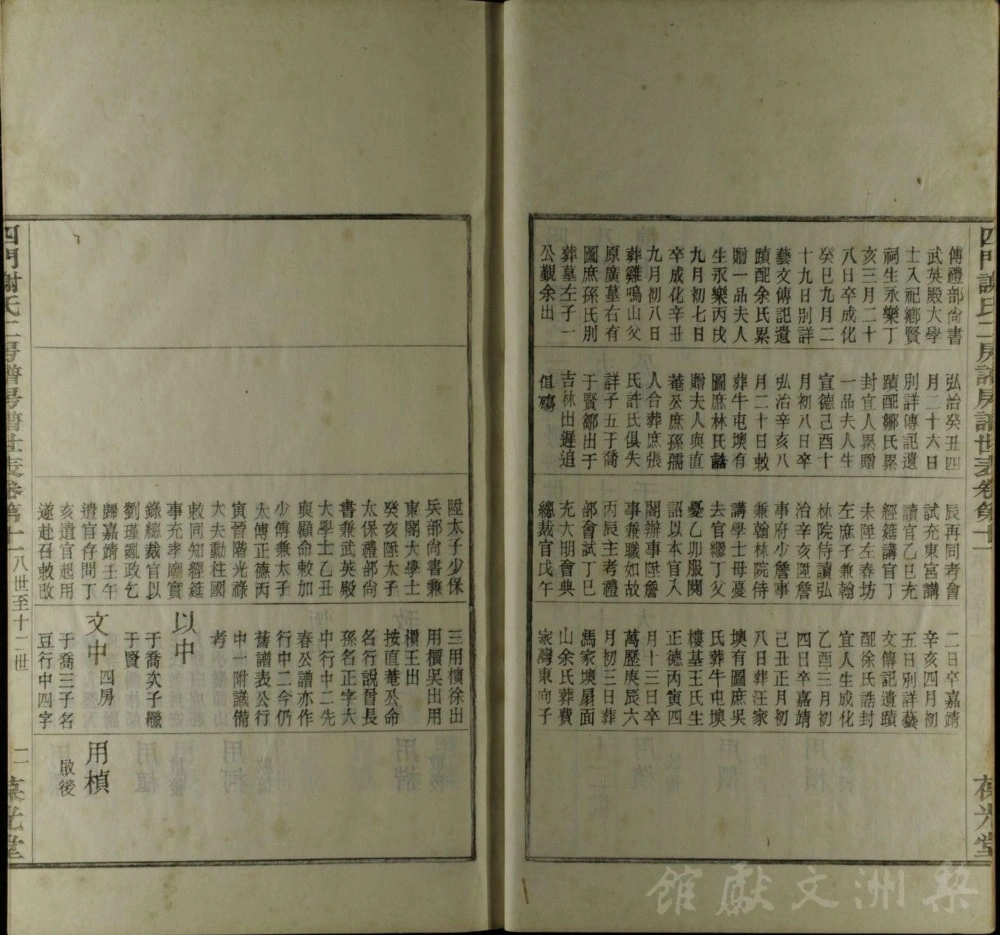 图片[6]-浙江余姚四门谢氏二房谱（葆光堂）电子版PDF下载-中华家谱网